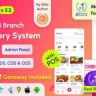 FoodKing – Restaurant Food Delivery System with Admin Panel & Delivery Man App | POS Source