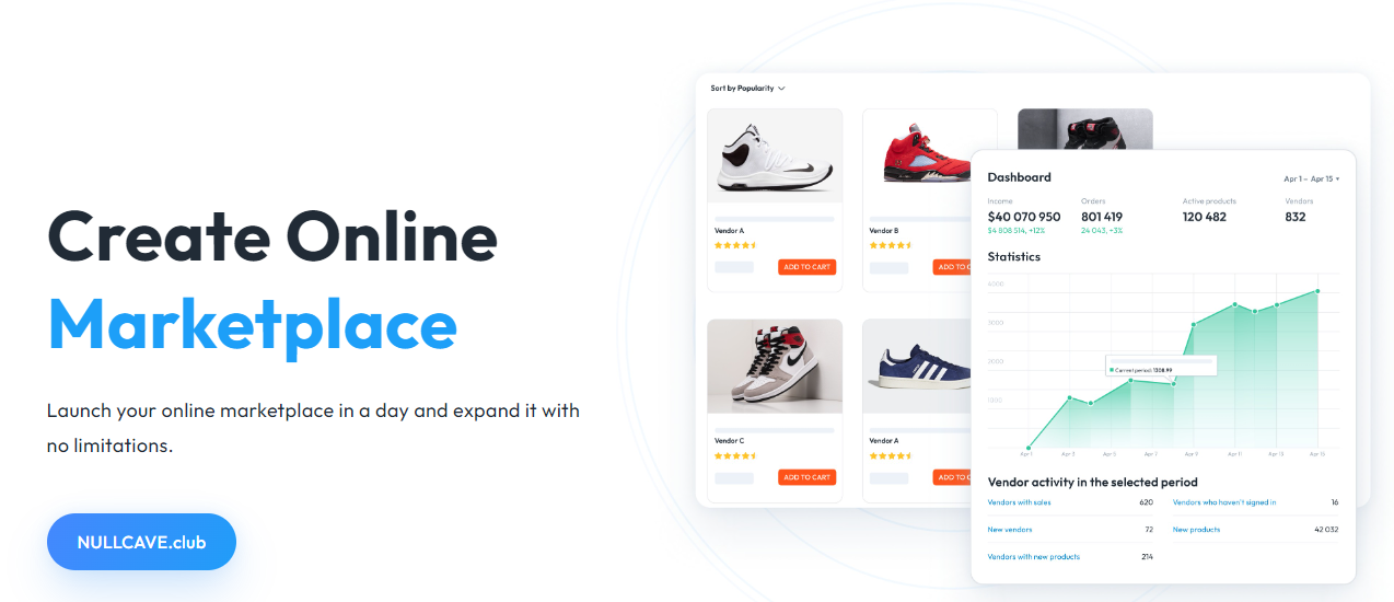 Resource 'CS-Cart Multi-Vendor — The Leading eCommerce Marketplace Platform'